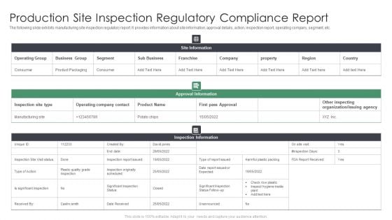 Production Site Inspection Regulatory Compliance Report Pictures PDF Production Site Inspection Regulatory Compliance Report Pictures PDF