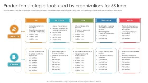 Production Strategic Tools Used By Organizations For 5S Lean Ppt Infographics Microsoft PDF