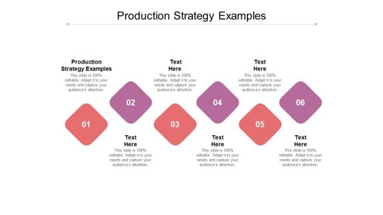 Production Strategy Examples Ppt PowerPoint Presentation Inspiration Structure Cpb