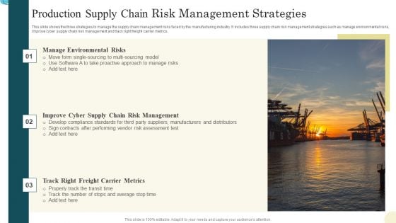 Production Supply Chain Risk Management Strategies Professional PDF