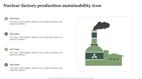 Production Sustainability Ppt PowerPoint Presentation Complete Deck With Slides