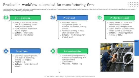 Production Workflow Automated For Manufacturing Firm Clipart PDF