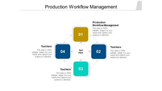 Production Workflow Management Ppt PowerPoint Presentation Portfolio Demonstration Cpb Pdf