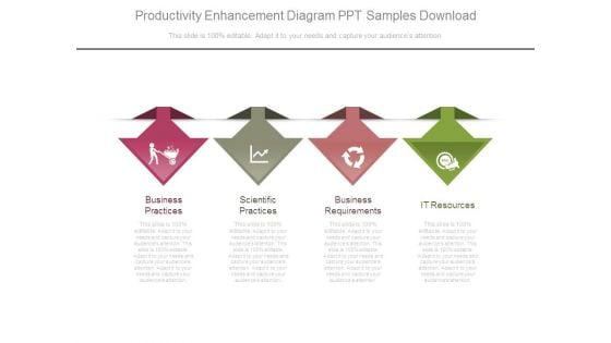 Productivity Enhancement Diagram Ppt Samples Download