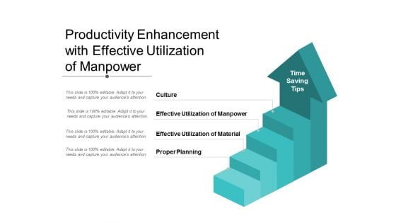 Productivity Enhancement With Effective Utilization Of Manpower Ppt Powerpoint Presentation Icon Background Designs