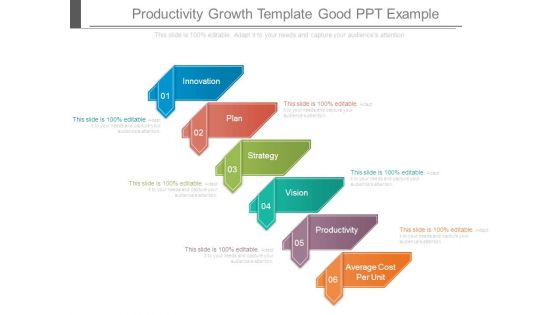 Productivity Growth Template Good Ppt Example