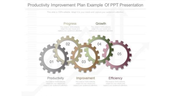 Productivity Improvement Plan Example Of Ppt Presentation