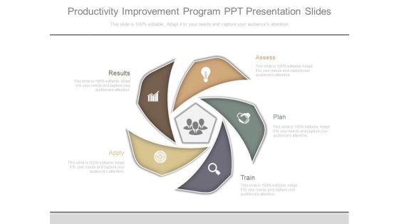 Productivity Improvement Program Ppt Presentation Slides