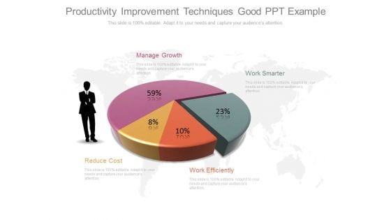 Productivity Improvement Techniques Good Ppt Example