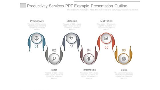 Productivity Services Ppt Example Presentation Outline