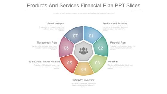Products And Services Financial Plan Ppt Slides