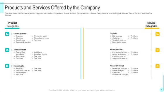 Products And Services Offered By The Company Mockup PDF Products And Services Offered By The Company Mockup PDF