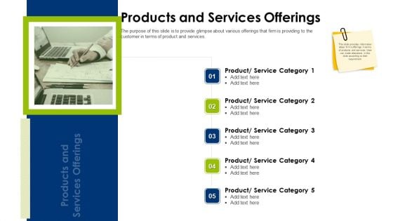 Products And Services Offerings Operating Manual Ppt Gallery Professional PDF