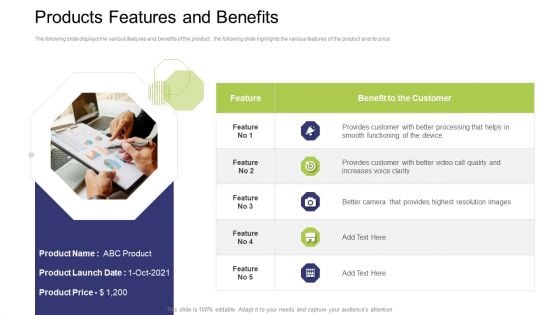 Products Features And Benefits Ppt Infographic Template Styles PDF