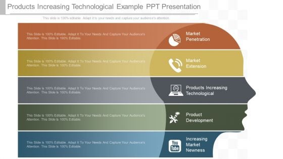 Products Increasing Technological Example Ppt Presentation