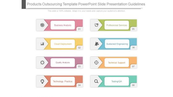 Products Outsourcing Template Powerpoint Slide Presentation Guidelines