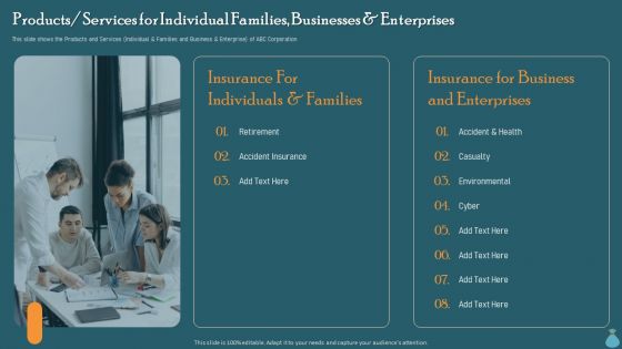 Products Services For Individual Families Businesses And Enterprises Background PDF