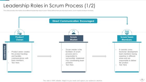 Professional Agile Master Certification Procedure Information Technology Ppt PowerPoint Presentation Complete Deck With Slides Slide10