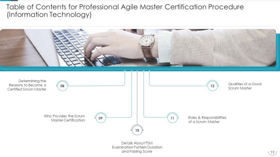 Professional Agile Master Certification Procedure Information Technology Ppt PowerPoint Presentation Complete Deck With Slides