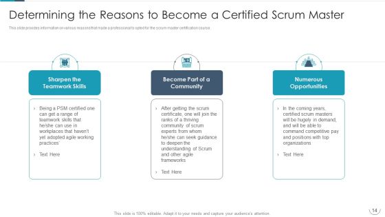Professional Agile Master Certification Procedure Information Technology Ppt PowerPoint Presentation Complete Deck With Slides Slide14