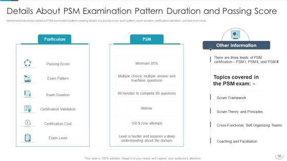 Professional Agile Master Certification Procedure Information Technology Ppt PowerPoint Presentation Complete Deck With Slides Slide16