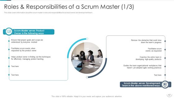 Professional Agile Master Certification Procedure Information Technology Ppt PowerPoint Presentation Complete Deck With Slides Slide17
