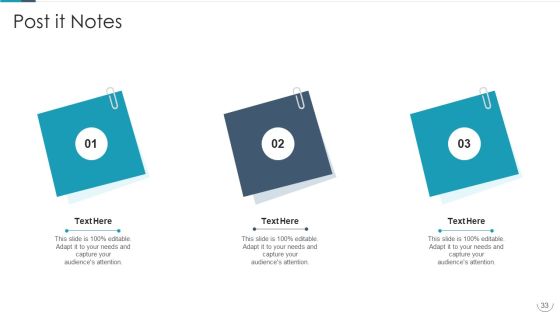 Professional Agile Master Certification Procedure Information Technology Ppt PowerPoint Presentation Complete Deck With Slides Slide33