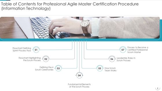 Professional Agile Master Certification Procedure Information Technology Ppt PowerPoint Presentation Complete Deck With Slides Slide04