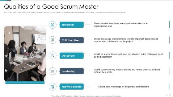 Professional Agile Master Certification Procedure Information Technology Qualities Of A Good Scrum Master Guidelines PDF