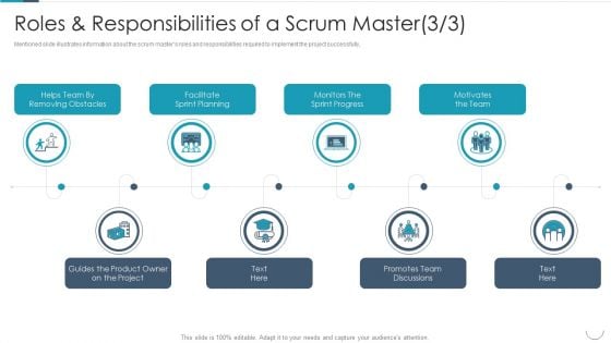 Professional Agile Master Certification Procedure Information Technology Roles And Responsibilities Of A Scrum Master Inspiration PDF