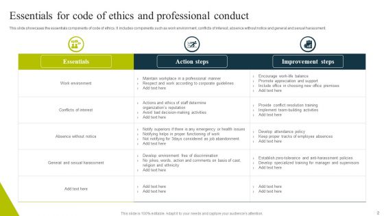 Professional Code Of Ethics Ppt PowerPoint Presentation Complete Deck With Slides