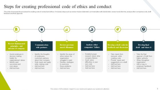 Professional Code Of Ethics Ppt PowerPoint Presentation Complete Deck With Slides
