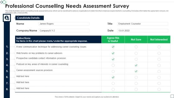 Professional Counselling Needs Assessment Survey Background PDF