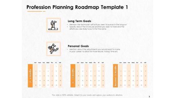 Professional Development And Career Planning Roadmap Ppt PowerPoint Presentation Complete Deck With Slides