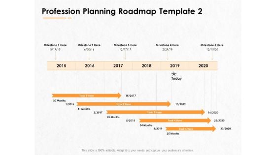 Professional Development And Career Planning Roadmap Profession Planning Roadmap Milestone Ppt Gallery Example Introduction PDF