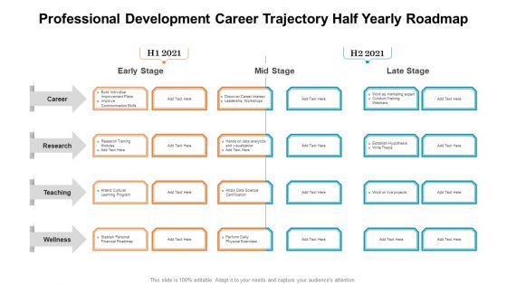 Professional Development Career Trajectory Half Yearly Roadmap Infographics