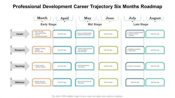 Professional Development Career Trajectory Six Months Roadmap Clipart