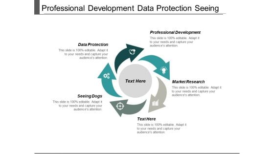 Professional Development Data Protection Seeing Dogs Market Research Ppt PowerPoint Presentation Icon Graphics Template