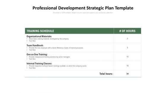 Professional Development Strategic Plan Template Ppt PowerPoint Presentation Outline Themes