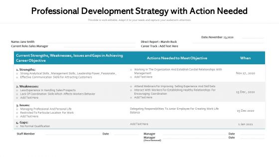 Professional Development Strategy With Action Needed Ppt File Examples PDF