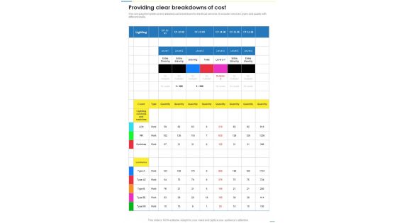 Professional Electrical Contract Services Tender Providing Clear Breakdowns One Pager Sample Example Document