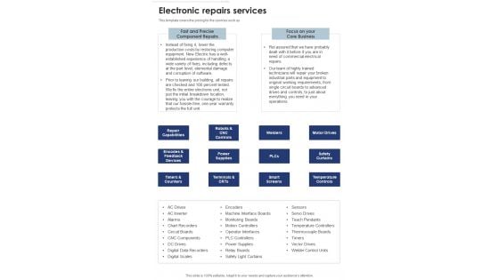 Professional Electrician Contractor Services Proposal Electronic Repairs One Pager Sample Example Document Professional Electrician Contractor Services Proposal Electronic Repairs One Pager Sample Example Document
