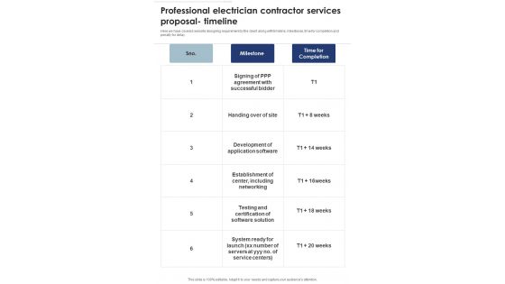 Professional Electrician Contractor Services Proposal Timeline One Pager Sample Example Document Professional Electrician Contractor Services Proposal Timeline One Pager Sample Example Document