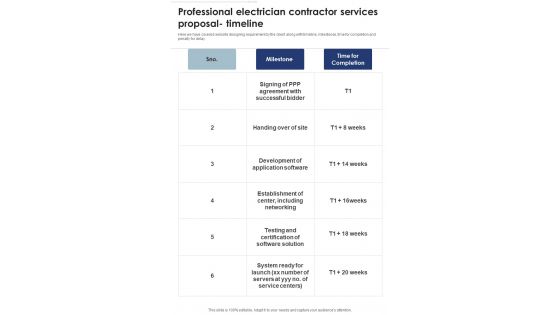 Professional Electrician Contractor Services Proposal Timeline One Pager Sample Example Document