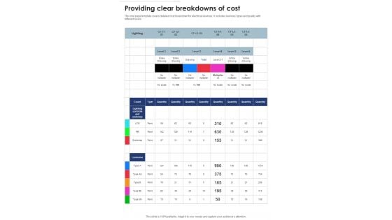 Professional Electrician Contractor Services Providing Clear Breakdowns One Pager Sample Example Document