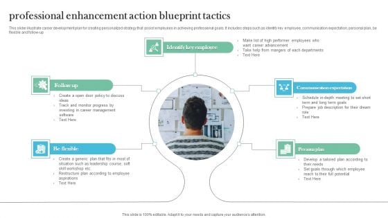 Professional Enhancement Action Blueprint Tactics Diagrams PDF Professional Enhancement Action Blueprint Tactics Diagrams PDF