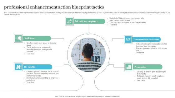 Professional Enhancement Action Blueprint Tactics Diagrams PDF