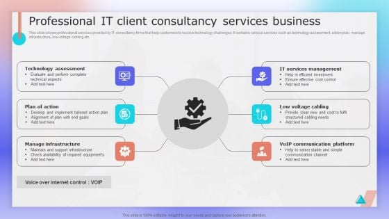 Professional IT Client Consultancy Services Business Ppt Infographic Template Influencers PDF