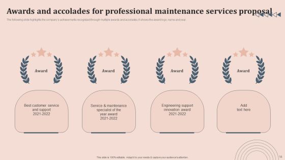 Professional Maintenance Services Proposal Ppt PowerPoint Presentation Complete Deck With Slides Slide14