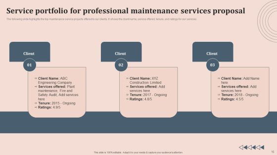 Professional Maintenance Services Proposal Ppt PowerPoint Presentation Complete Deck With Slides Slide15